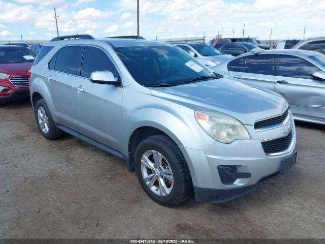 Salvage Chevrolet Equinox