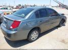 Saturn Ion 2 Image 3
