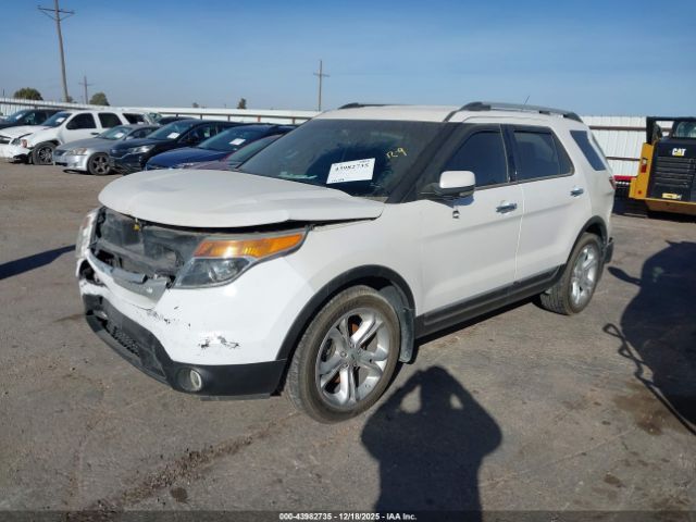 Ford Explorer Limited Image 11