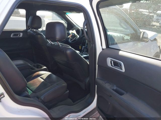 Ford Explorer Limited Image 10