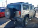 HUMMER H2 Image 15